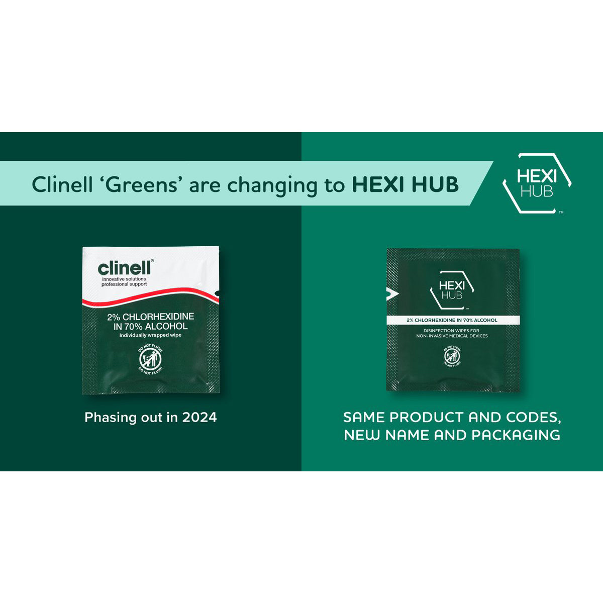 HEXI HUB 2% Chlorhexidine in 70% IPA Wipes | Box of 240