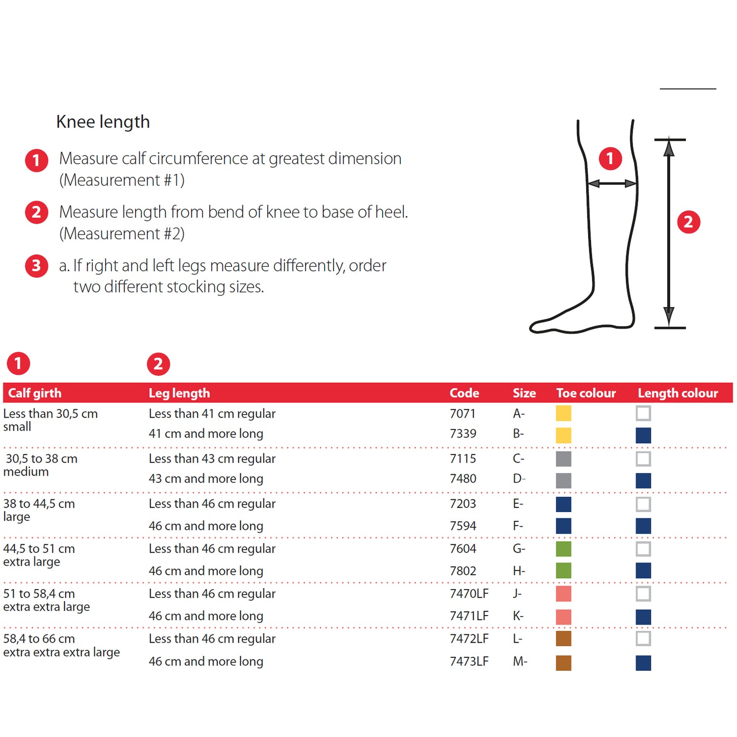 T.E.D. Knee Length Anti–Embolism Surgical Compression Stockings