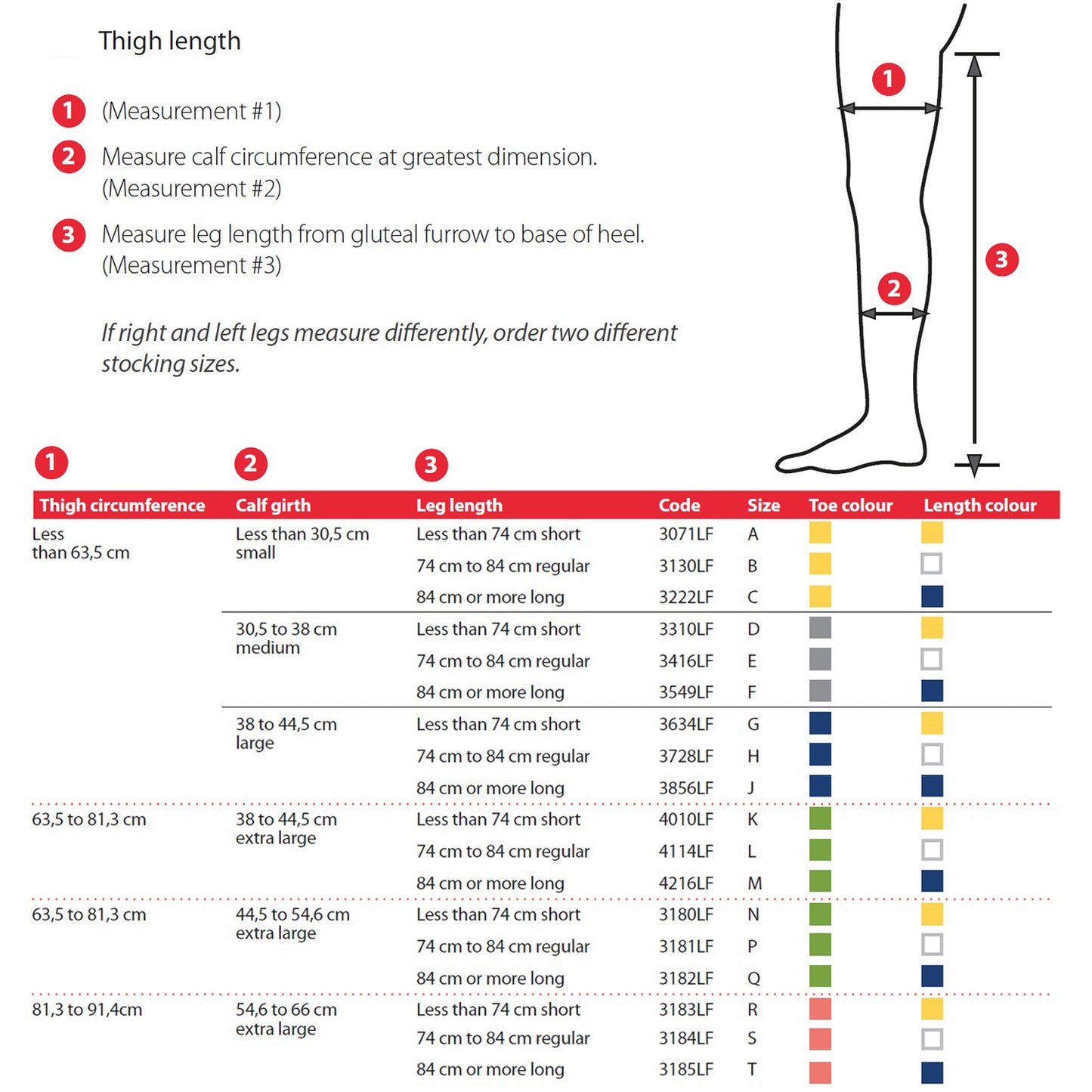 T.E.D. Thigh Length Anti–Embolism Surgical Compression Stockings