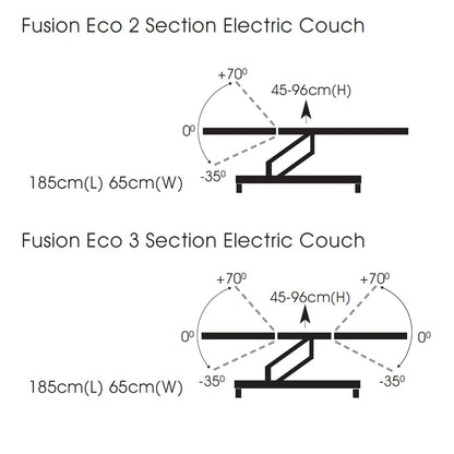 Fusion ECO Multi Section Adjustable Medical Exam Couch