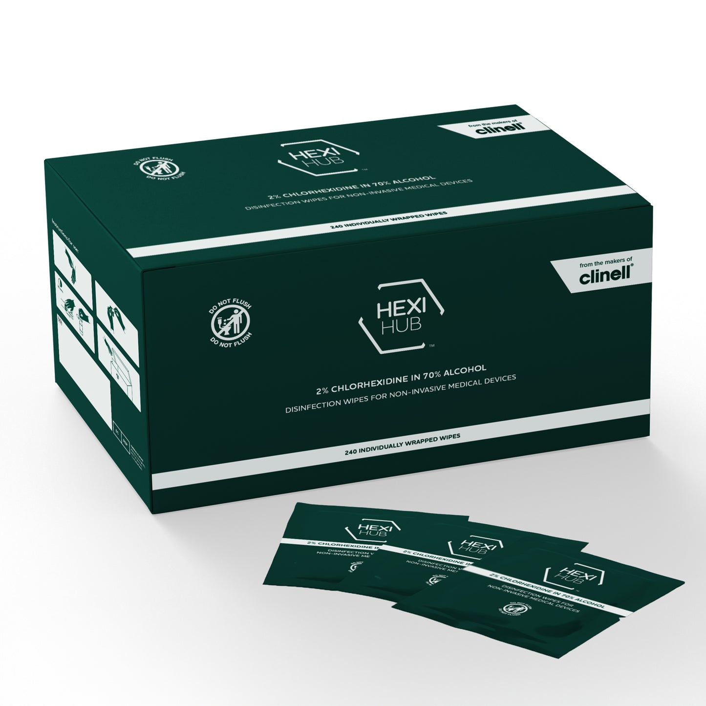 HEXI HUB 2% Chlorhexidine in 70% IPA Wipes | Box of 240